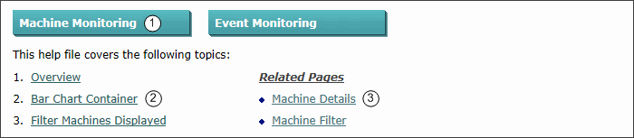 help page